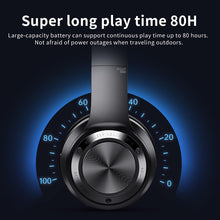 Afbeelding in Gallery-weergave laden, Koptelefoon voor kinderen en tieners B21 | draadloos | bluetooth | zwart | touch control